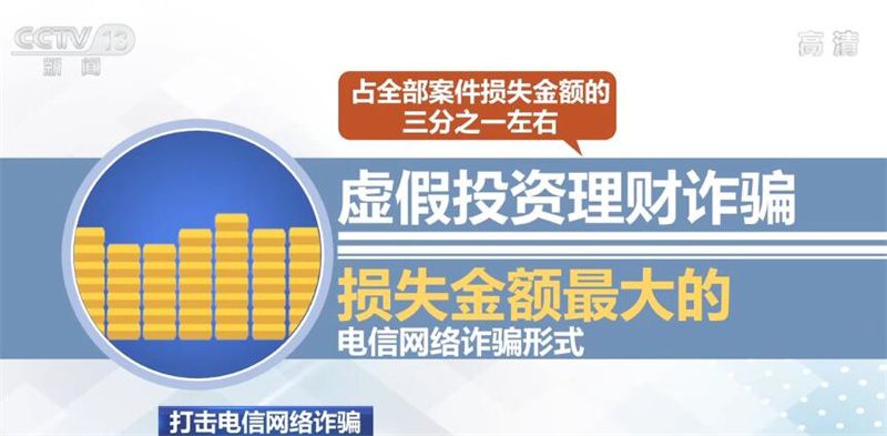 打擊電信網絡詐騙 警惕五類高發電信網絡詐騙形式