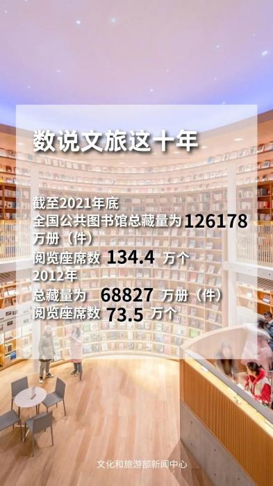 圖片來源：文化和旅游部官方政務新媒體平臺。