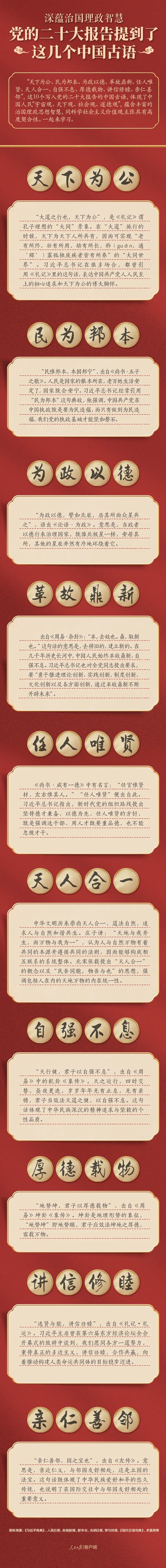 黨的二十大報告，提到了這幾個中國古語