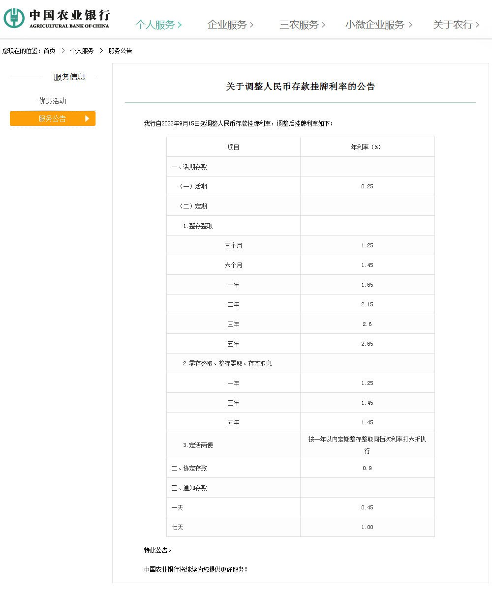 圖自農業銀行官網