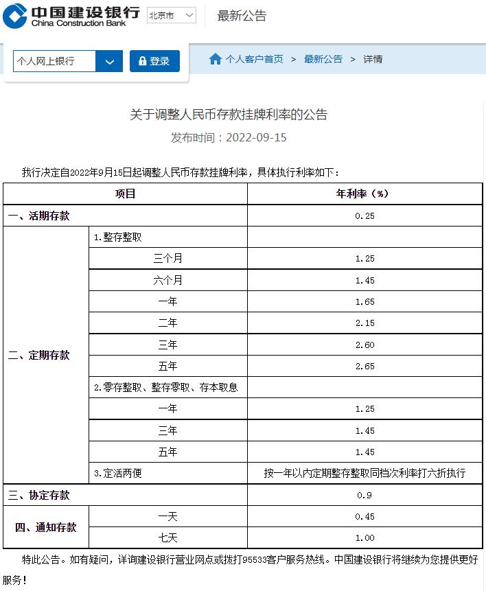 圖自建設銀行官網